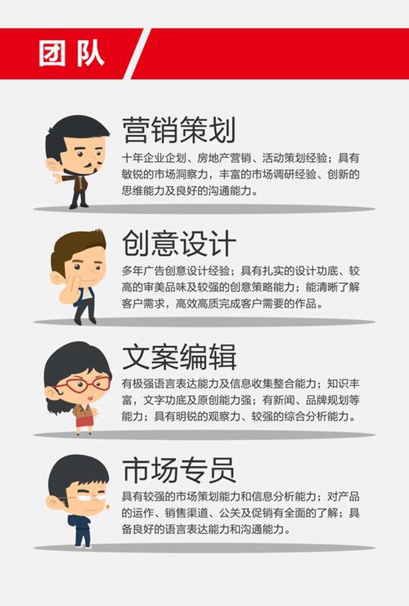 如何挑选优质广告策划团队——一份实用指南