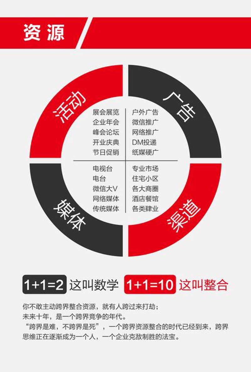 广告设计制作